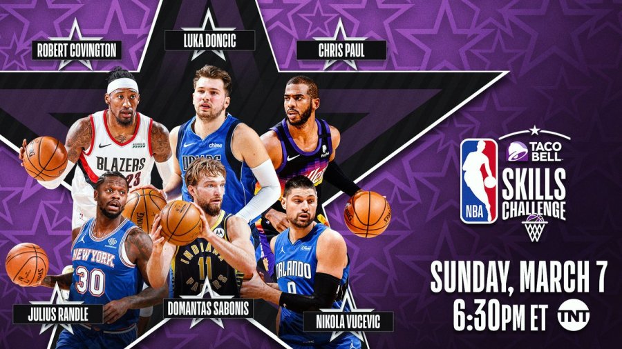 NBA All-Star Weekend 2021: Who’s Winning What? – Sticky Hand Sports